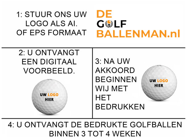 Golfballen laten bedrukken met uw eigen logo - merkloze golfbal